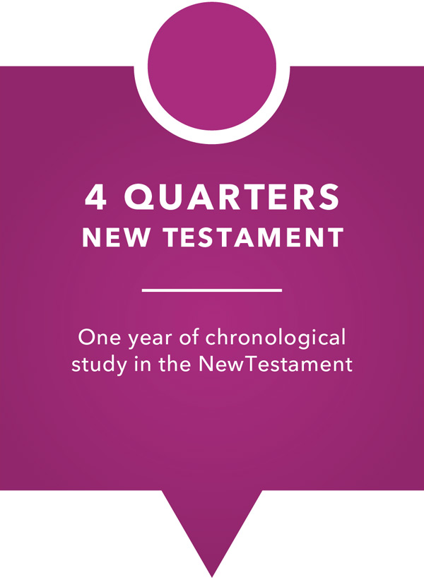 Themes and Topics - 4 Col image - 4 Quarters New Testament